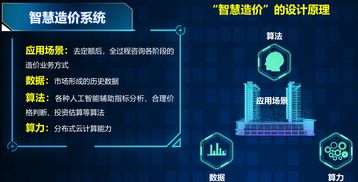 工程造價信息網(wǎng)建設項目投資增值門戶網(wǎng)