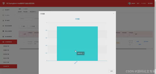 基于springboot vue的軟件產(chǎn)品展示商城銷(xiāo)售系統(tǒng)java畢業(yè)設(shè)計(jì)項(xiàng)目源碼