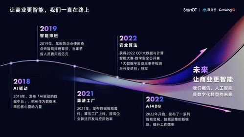 奇點云發(fā)布datasimba敏捷版 startdt day全回顧